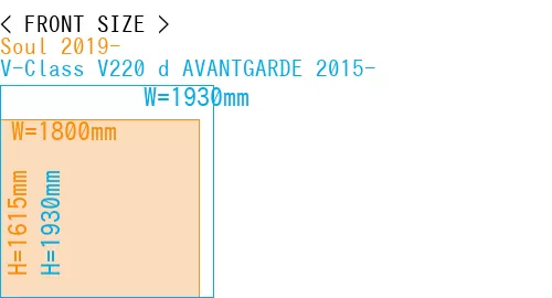 #Soul 2019- + V-Class V220 d AVANTGARDE 2015-